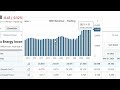 why nextera energy s dividend is a lie $nee