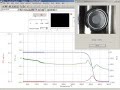 TG/DTA measurement of heat shrink material