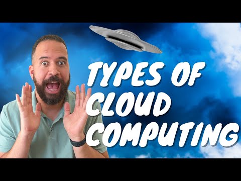 What are the types of Cloud Computing