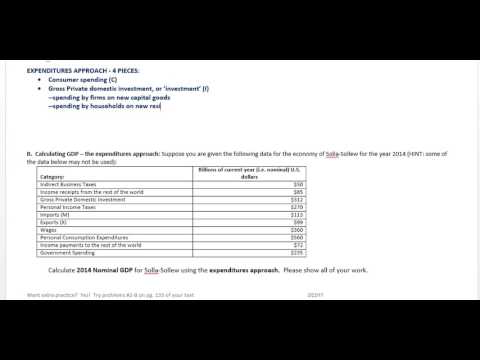 calculating GDP expenditures approach calculating GDP expenditures approach
