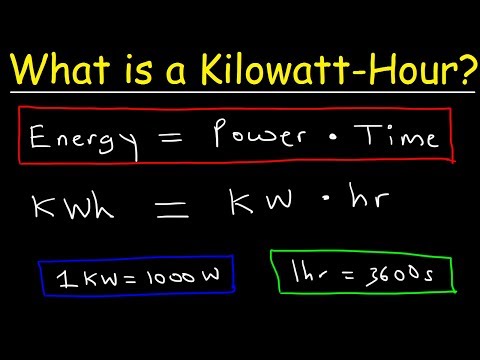 What is a Kilowatt hour? What is a Kilowatt hour?