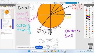 A2B Oct 29th - Unit 3 Day 10 - Trig on the Unit Circle