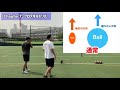 【中上級者向け】kicking punting proskills　pv【アメフト 】