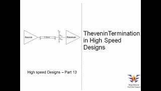 Thevenin Termination in High Speed Designs | High Speed Designs - Part 13 |  High Speed Terminations