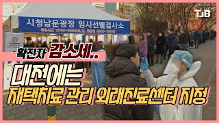 확진자 감소세..대전에는 재택치료 관리 외래진료센터 지정｜ TJB 대전·충남·세종뉴스