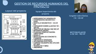 TF_Planificación y Control de Obras_UPC 2024 02_G03