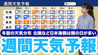 【週間天気】冬型の天気分布　北陸など日本海側は雨の日が多い