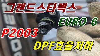 그랜드스타렉스 DPF효율저하#P2003#재생DPF#중고차#하이조사장#팀카본#