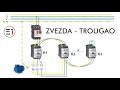 ZVEZDA TROUGAO Energetski deo | Star Delta starter power circuit wiring diagram