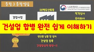 #12 건설업합병의 종류와 이해 (흡수합병 \u0026 분할합병)