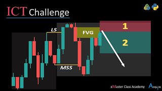 Live Forex \u0026 Gold Algo | Python + MT5 | ICT | Hoffman | RSI Divergence