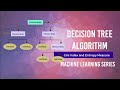 Decision Tree Classification using Python | Gini | Entropy | Machine Learning  Scikit learn