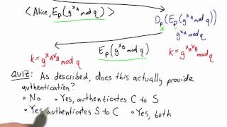 EKE Authentication - Applied Cryptography