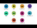 Every Computer Component Explained in 3 Minutes