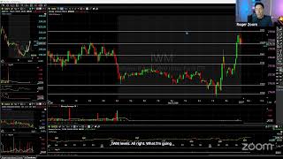 Pre Market Must Watch