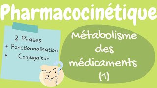 Drug metabolism - មេតាបូលីសរបស់ថ្នាំ- Metabolisme des médicaments (Partie 1)