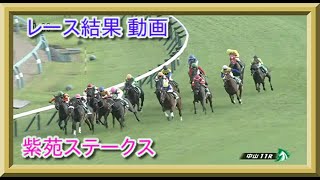 競馬　紫苑ステークス　レース結果　動画　2019年