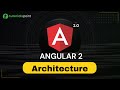 Angular 2 Architecture  | Angular 2 Training | Tutorialspoint