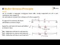 muller breslau principle proof influence line diagrams for indeterminate structures