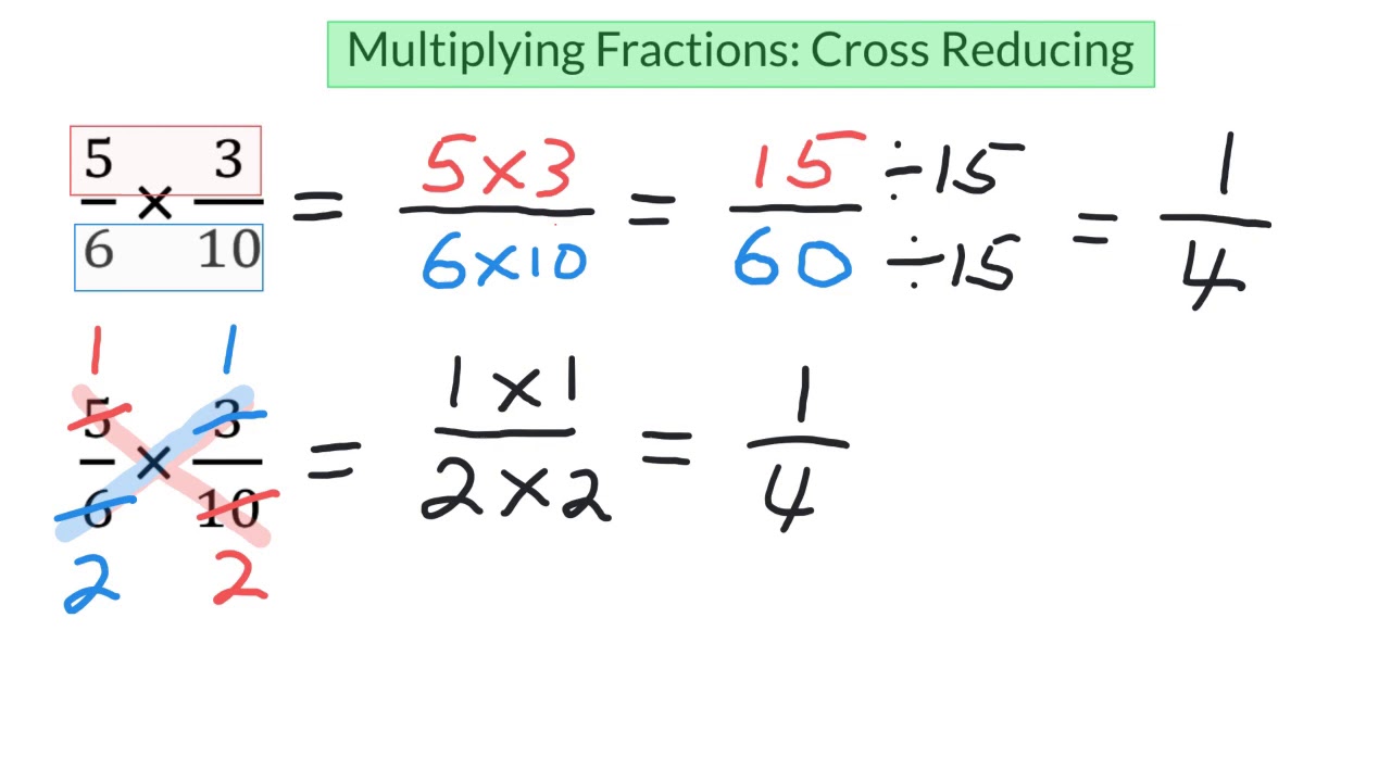 Cross Multiplying Fractions