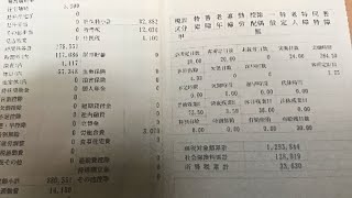 給与明細 旭硝子の主任の著しい予測給料 (2023