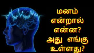 மனம் தான் ஐந்து புலன்களை பயன்படுத்துகிறதா?