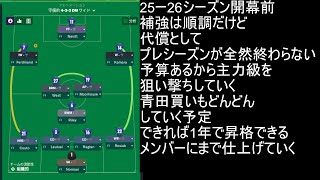 【Football Manager 2024】フットボールマネージャー2024でイングランド5部から1番強いマンチェスターのクラブを目指す＃11【steam】