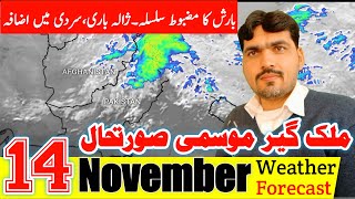 Met Office Predicted Massive Rainy System | Weather Update Today | Pakistan Weather | Mosam Ka Hal