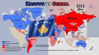 The Recognition of Kosovo Since 2008