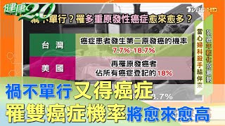 禍不單行又得癌症 罹雙癌症機率將愈來愈高 健康2.0