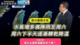 兩分鐘報天氣-2021-01-22