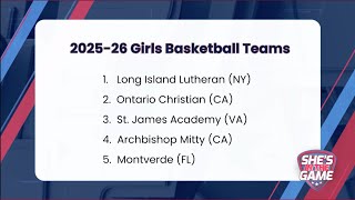 Top 10 U.S. High School Basketball Teams - Weekly Rankings