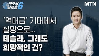 [마켓맨] ‘역대급’ 기대에서 실망으로… 테슬라, 그래도 희망적인 건? / 머니투데이방송 (증시, 증권)