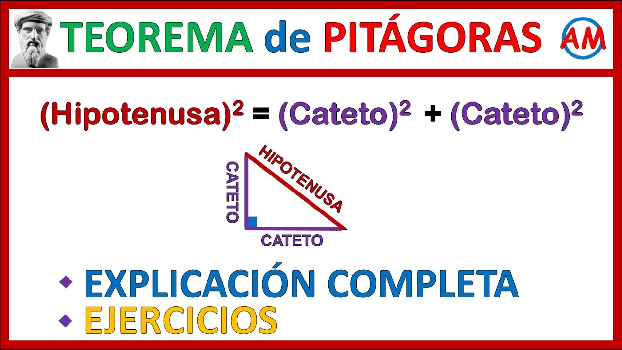 📐 TEOREMA DE PITÁGORAS Fórmula, Demostración, Ejemplos Y Ejercicios ...