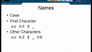 java tutorial Lesson2 Names