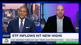 Todd Rosenbluth on CNBC: ETF inflows hit new highs