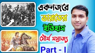 মৌর্য সাম্রাজ্যের ইতিহাস┇চন্দ্রগুপ্ত মৌর্য┇Mauryan Empire History Bangla 2021┇Ancient History