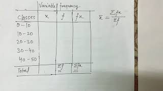 #Arithmetic Mean for Grouped Distribution