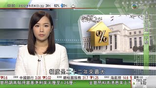 無綫00:30 新聞報道 TVB News｜2022年5月6日｜中共政治局常委會開會 重申毫不動搖堅持動態清零｜北京增50宗感染個案 當局籲民眾在家工作｜多名商界議員促檢討取消強積金對沖計劃細節