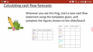 GCSE Basic Cash flow forecast tables
