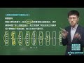 2021年一级建造师 《公路工程管理与实务》新教材 优选提分班 hq网校 安国庆 05、第二章 第1讲 路面工程1