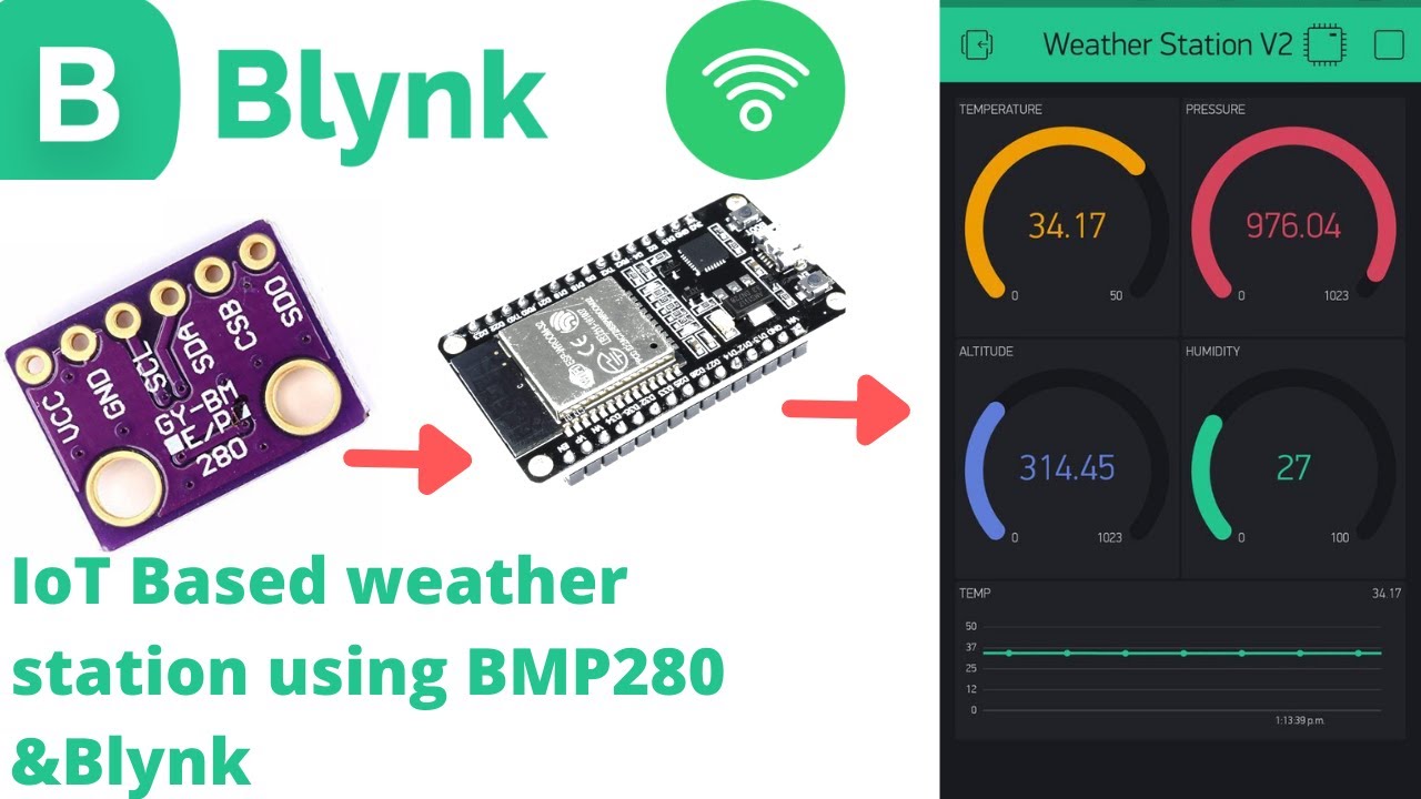 Blynk Esp32 Temperature Sensor At Carmella Vanzant Blog