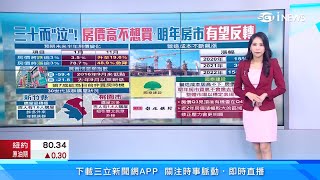 房價高不想買房！房市2023有望反轉　73%認為不是買房時機｜新竹縣30-40歲「購屋最積極」　桃園「每百人有1.4個人」購屋｜房地產新聞｜三立iNEWS高毓璘 主播｜訂閱@money_setn看更多 財經新聞