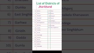 Districts of Jharkhand #district #shortsvideo