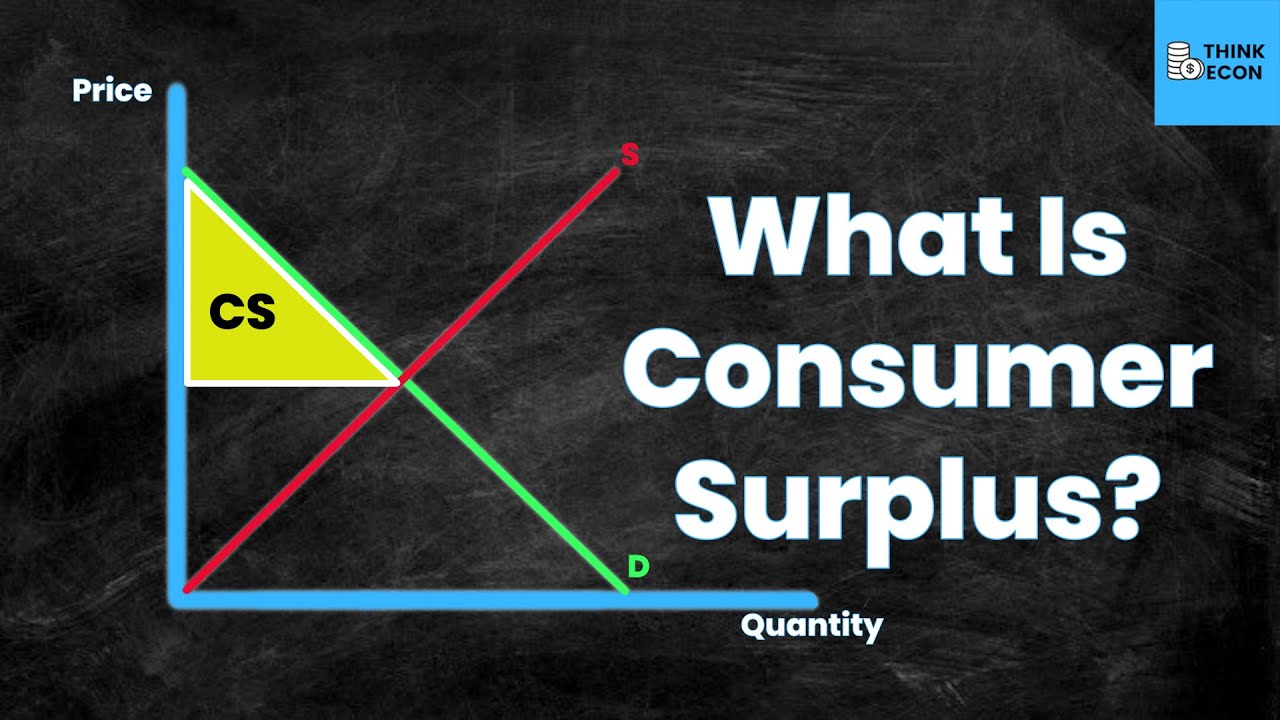 What Is Consumer Surplus Think Econ Microeconomic Concepts Youtube
