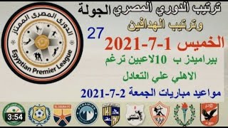 نتائج مباريات وترتيب فرق الدوري المصري بعد مباريات اليوم الخميس1-7-2021 وتعادل الأهلي وبيراميدز 2-2