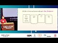 Devoxx Greece 2025 - Engineering Management in the AI Era by Dennis Nerush