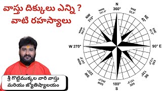 దిక్కులు - మూలలు | Vastu Dikkulu Directions Telugu |  Gottimukkala Vastu and Jyothishyalayam