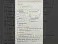 Cryptography techniques || Substitutional technique || Transpositional technique || UNIT 01