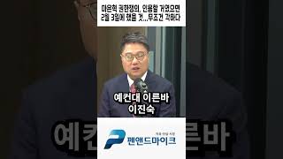 마은혁 권한쟁의, 인용할 거였으면 2월 3일에 했을 것...무조건 각하다